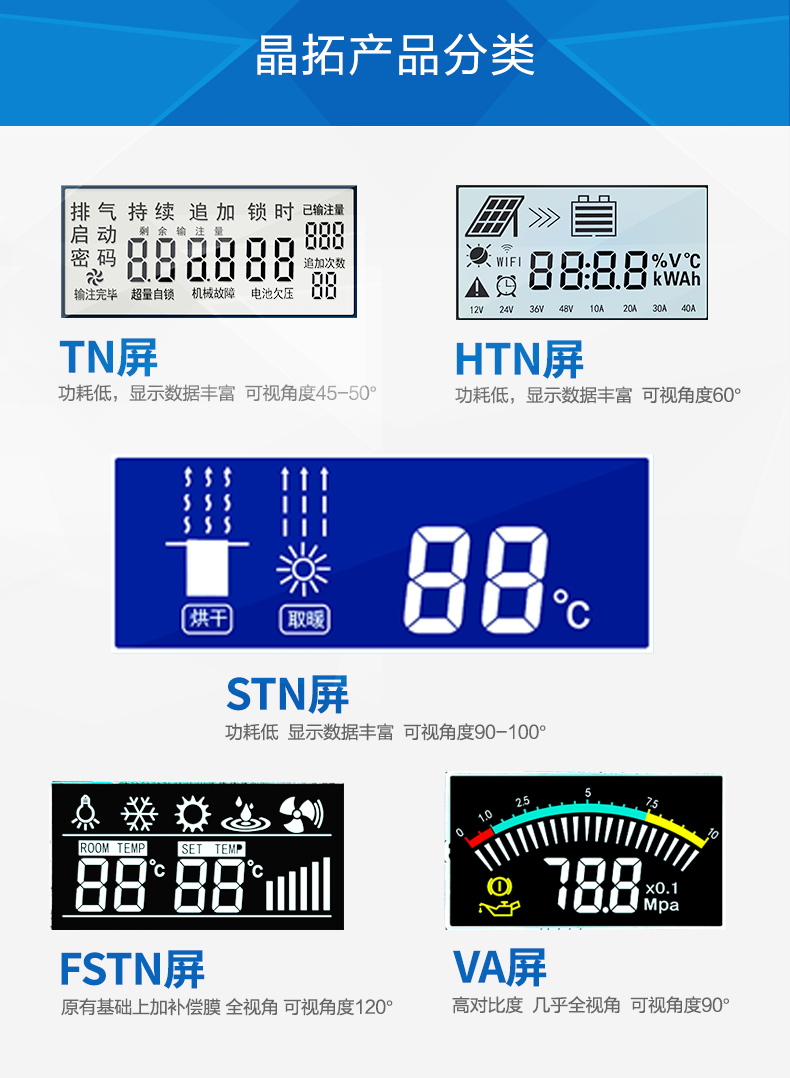 1晶拓產品分類